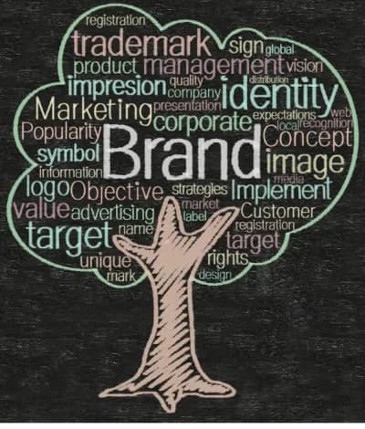 Brand Concept Tree Mobile