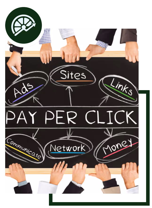 Paid Ads Timeline Breakdown Mobile