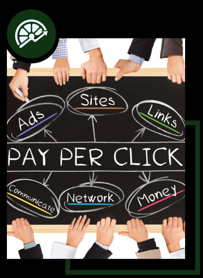 Paid Ads Timeline Breakdown